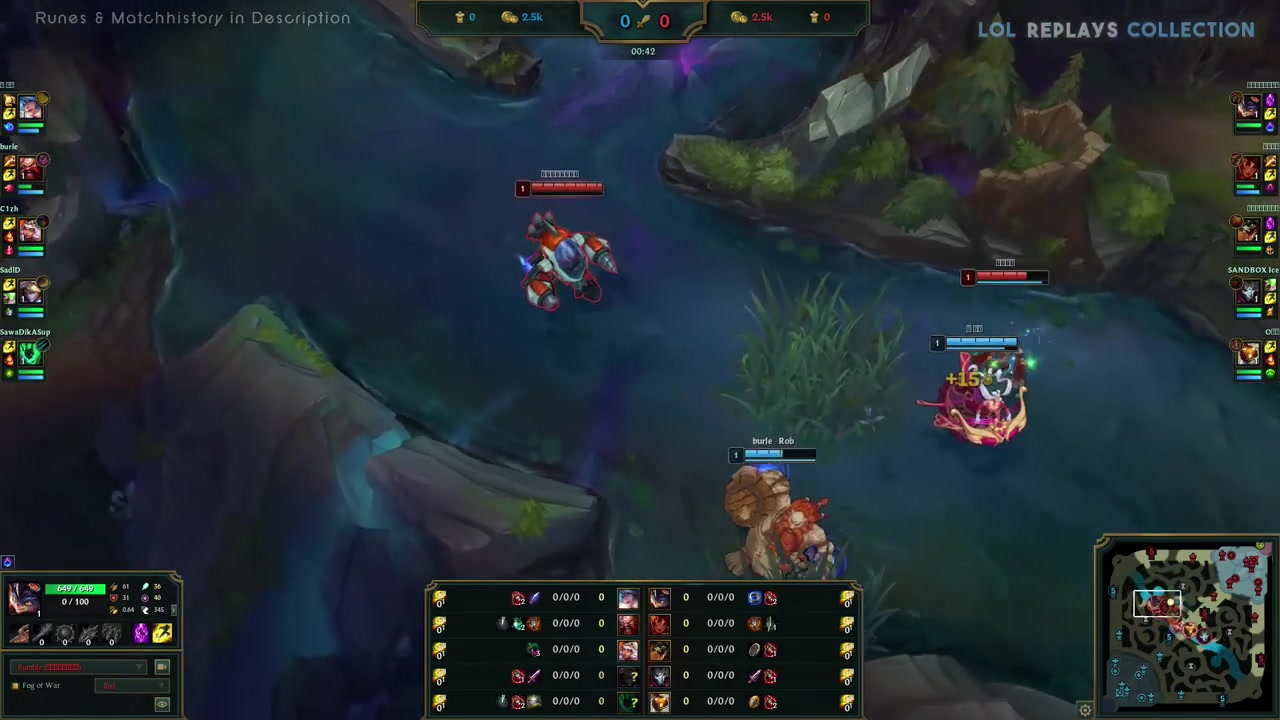 中的灵活性 中的灵活性