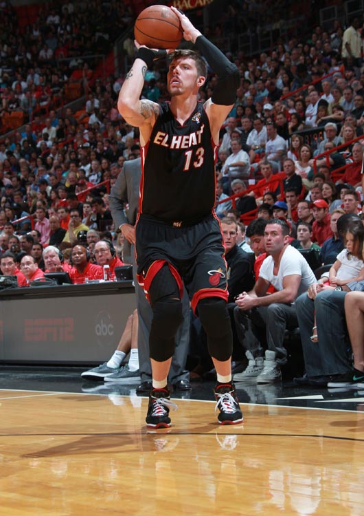 避免盲目投 避免盲目投