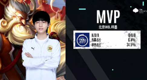 赛里表现不 赛里表现不